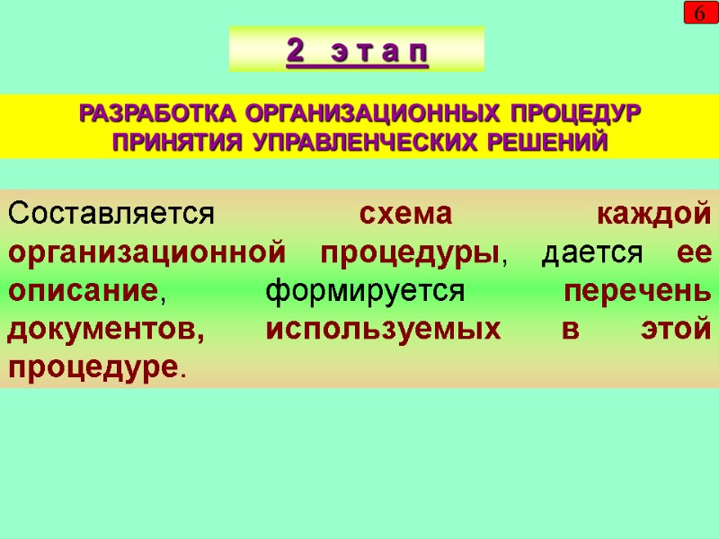 6 Составляется схема каждой организационной процедуры, дается ее описание, формируется перечень документов, используемых в